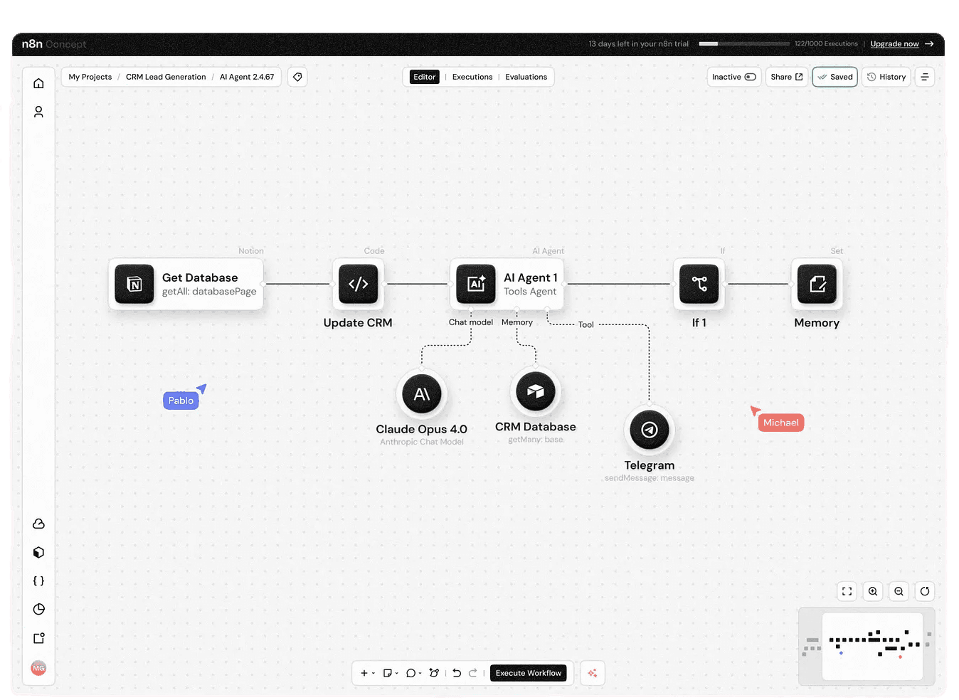 Workflow automatisation n8n