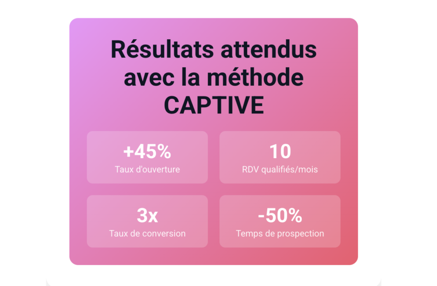 Prospection commerciale
